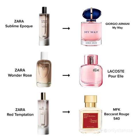 16 Zara Perfume Dupes That Smell Like Designer Fragrances